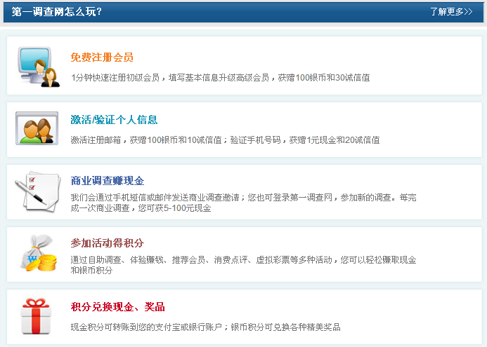 新人怎么做调查赚钱 第一调查网怎么玩