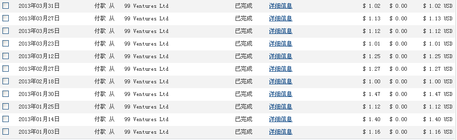 路由站rewardingways收款记录（持续更新）